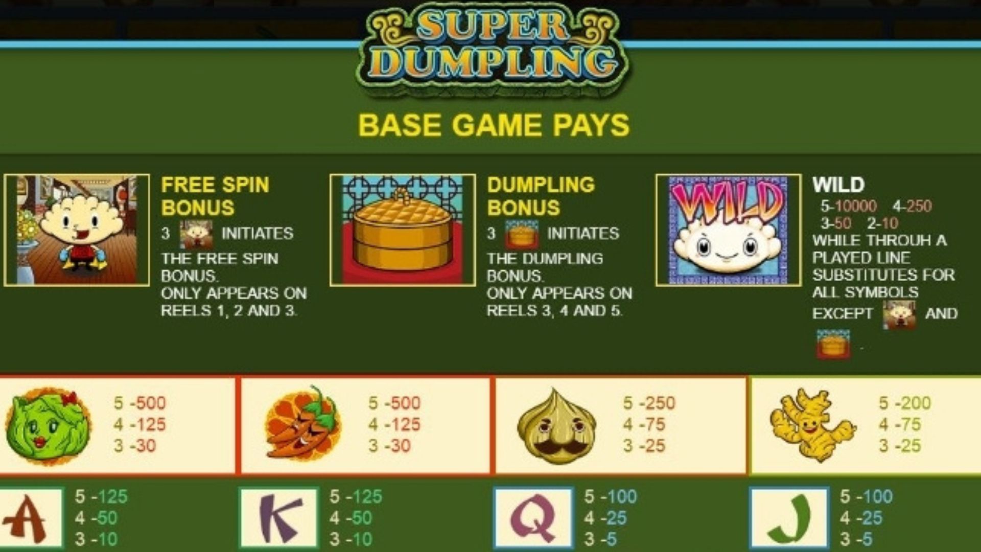 Fitur game slot super dumpling