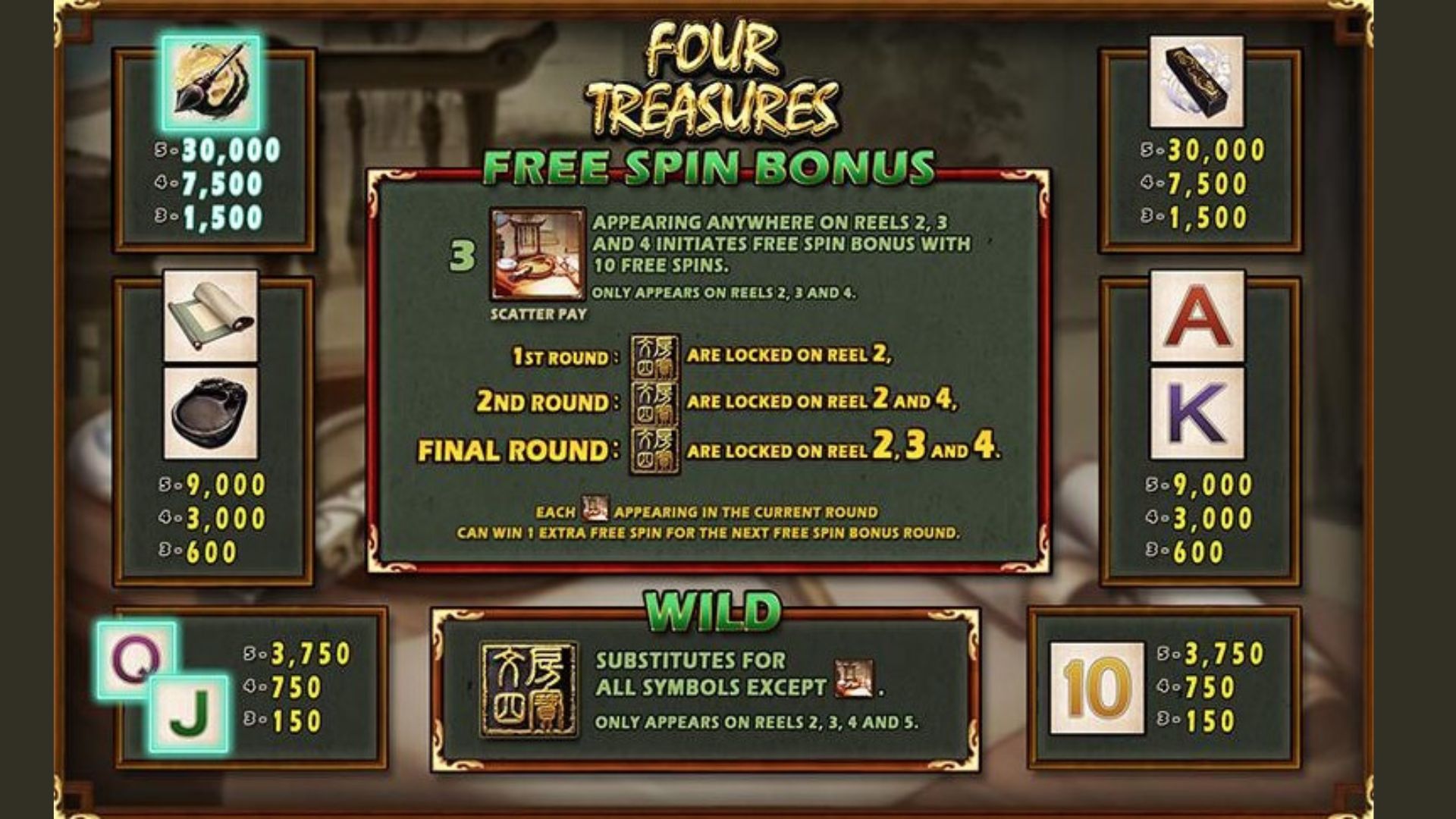 bonus four treasures