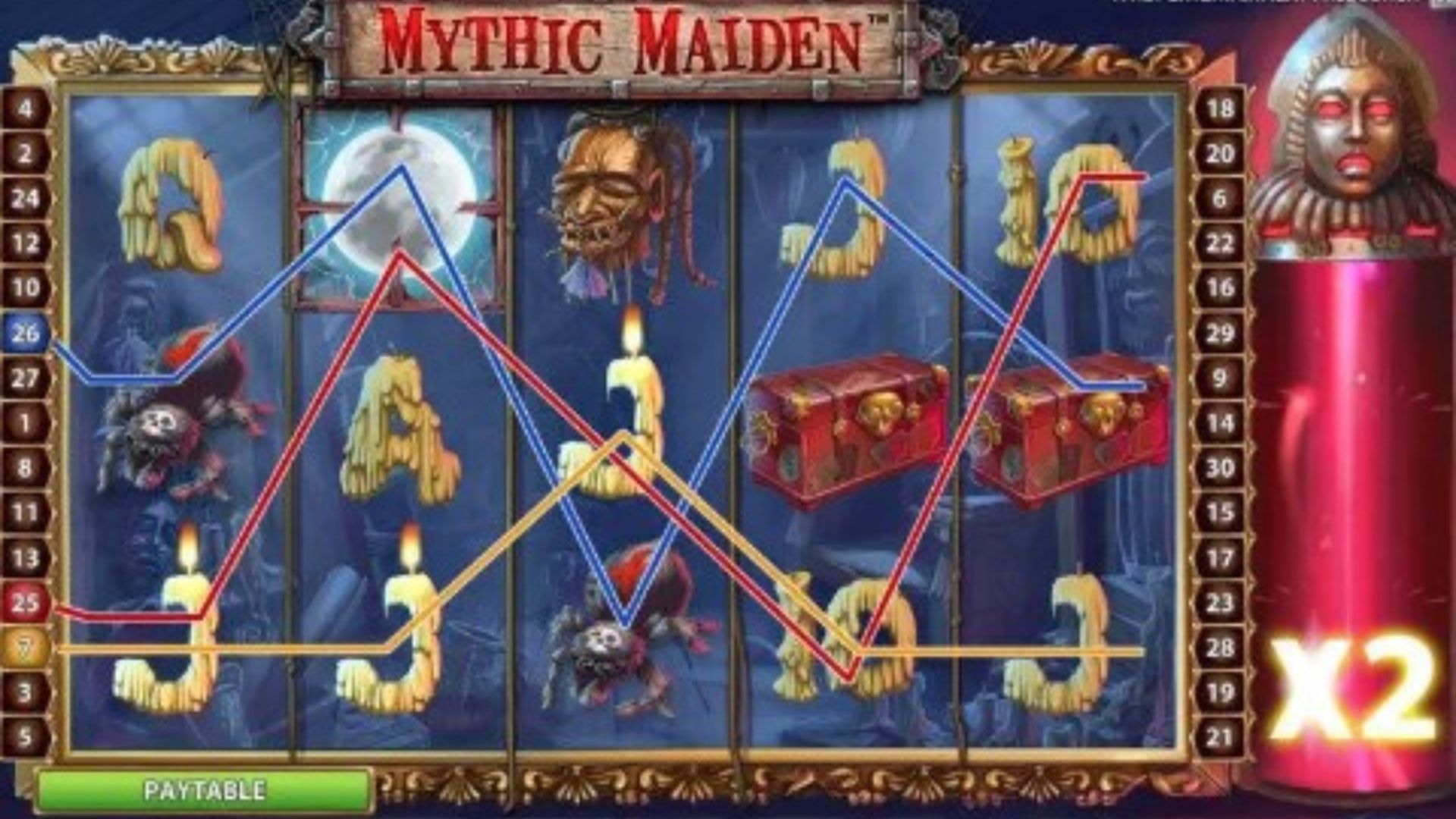 bonus mythic maiden