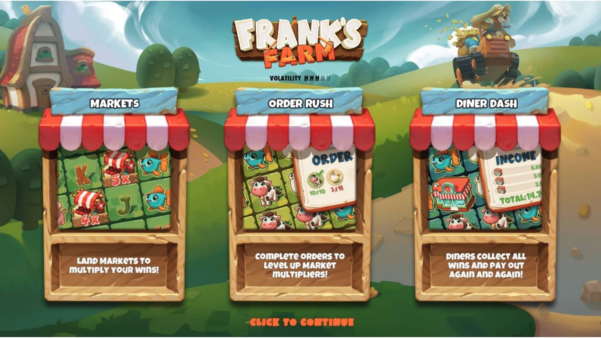 fitur game slot frank’s farm