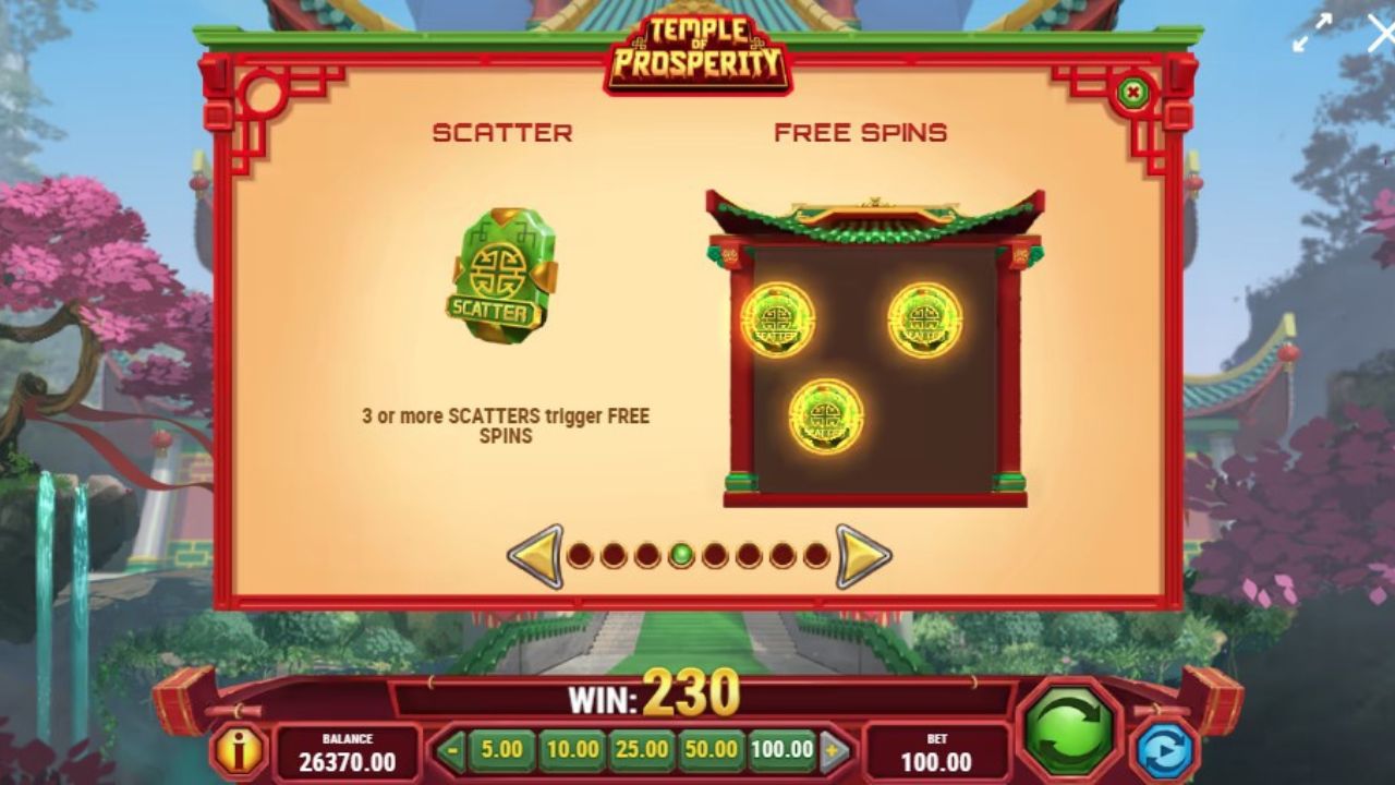 fitur game slot temple of prosperity