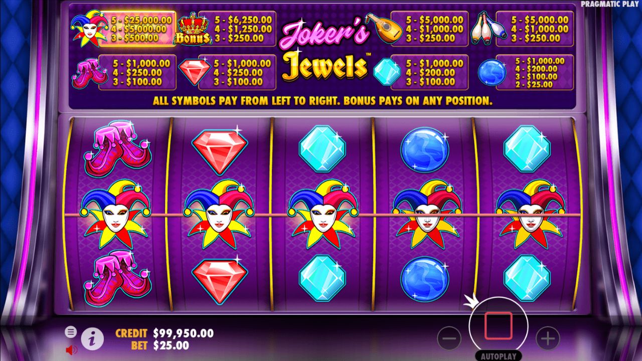 gameplay slot joker's jewels