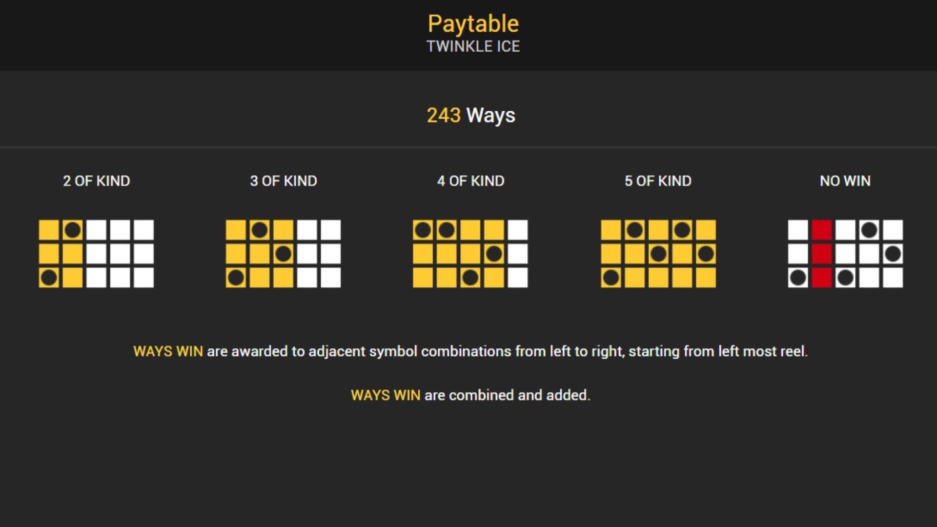 paytable twinkle ice