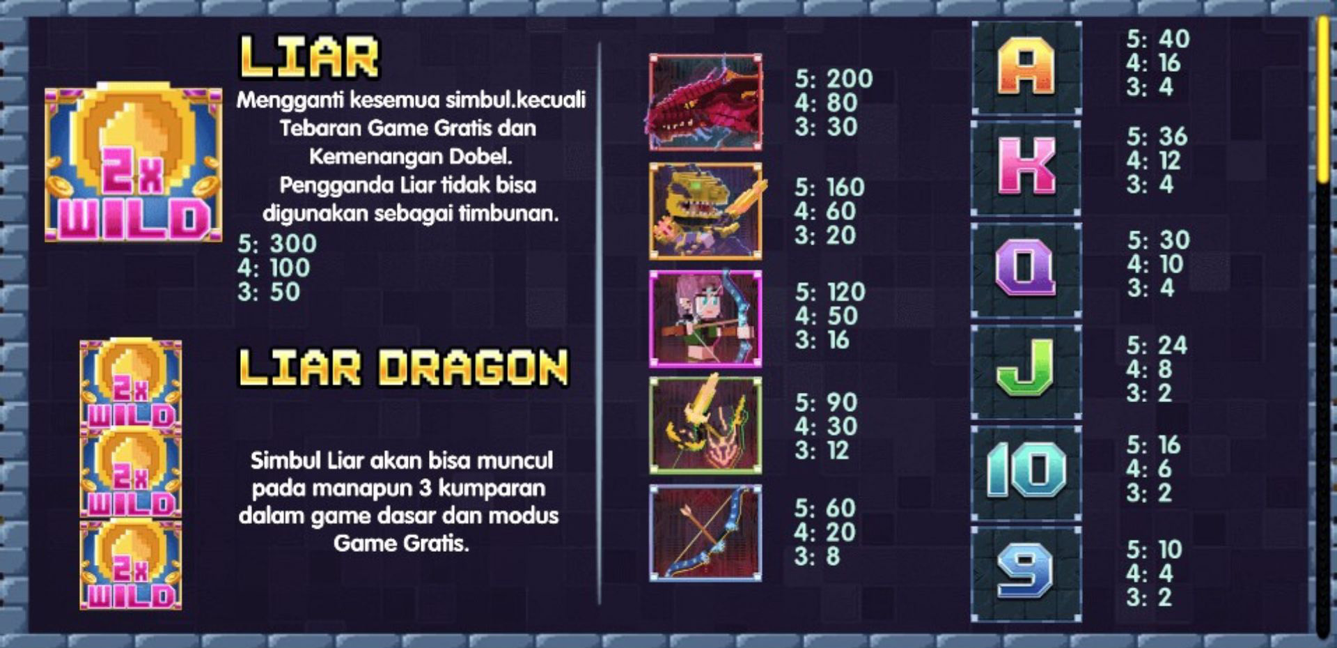 simbol game slot dragons treasure